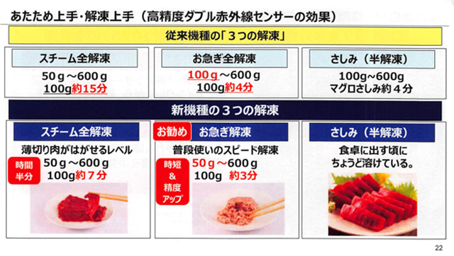 20160614　TO　電子レンジ　資料_012